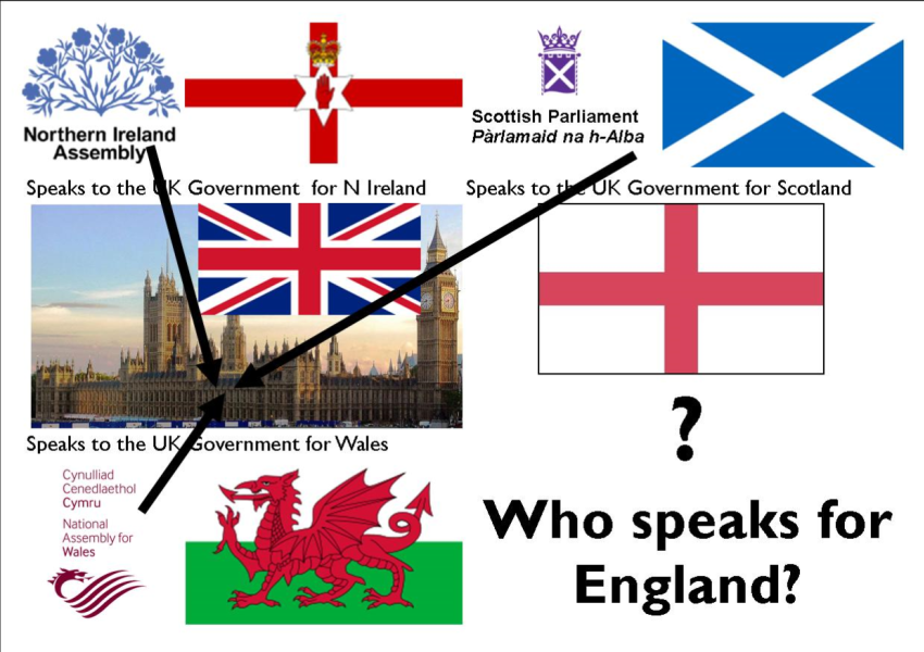 Campaign for an English Parliament - October Newsletter