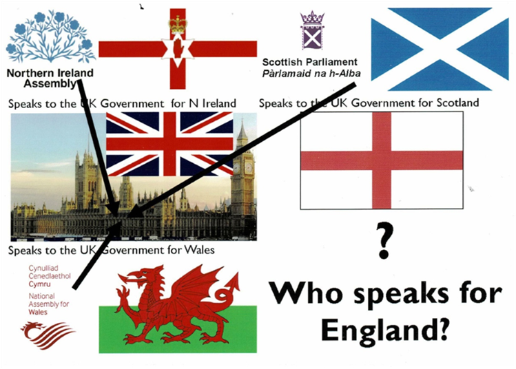 Who-speaks-for-England-6541d033 image The CEP